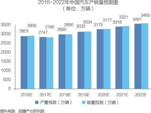 中國供應鏈管理服務行業 市場格局、商業模式與未來展望