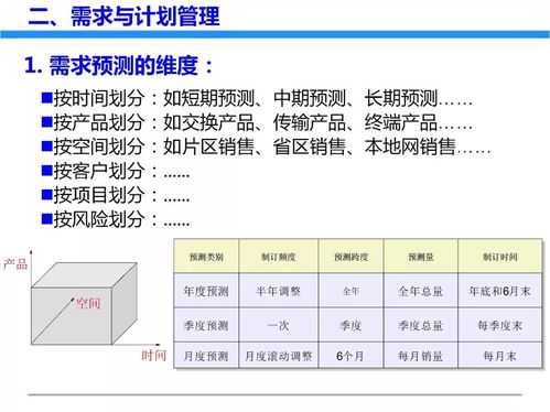 一文初識供應鏈管理 企業合作的結構與價值 —— 以恒捷供應鏈為例
