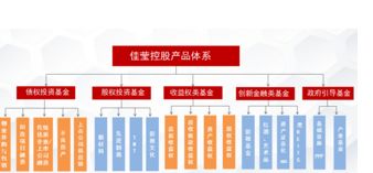 國際化資管視角下的供應鏈管理 科盛集團與佳瑩控股的戰(zhàn)略布局